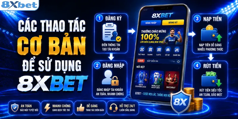 Các thao tác cơ bản để sử dụng 8XBET