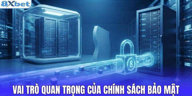Vai trò quan trọng của chính sách bảo mật tại 8XBET